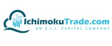 Ichimokutrade – Ichimoku 101