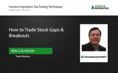 Ken calhoun – HOW TO TRADE GAPS