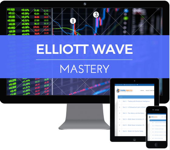 Todd Gordon – Elliott Wave Mastery Mentorship