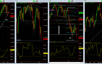 Tradingconceptsinc – Calendar Spreads