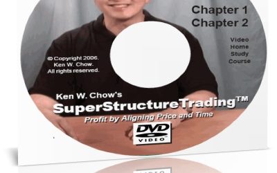 Ken Chow – Super Structure Trading Home Study Course