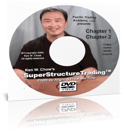 Ken Chow – Super Structure Trading Home Study Course