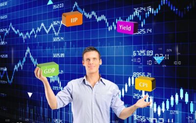 Segma Singh – Trading Economic Indicators – Complete Trading System