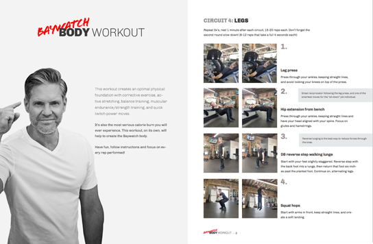 Patrick Murphy – Baywatch Body Workout Phase 1