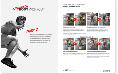 Patrick Murphy – Baywatch Body Workout Phase 2