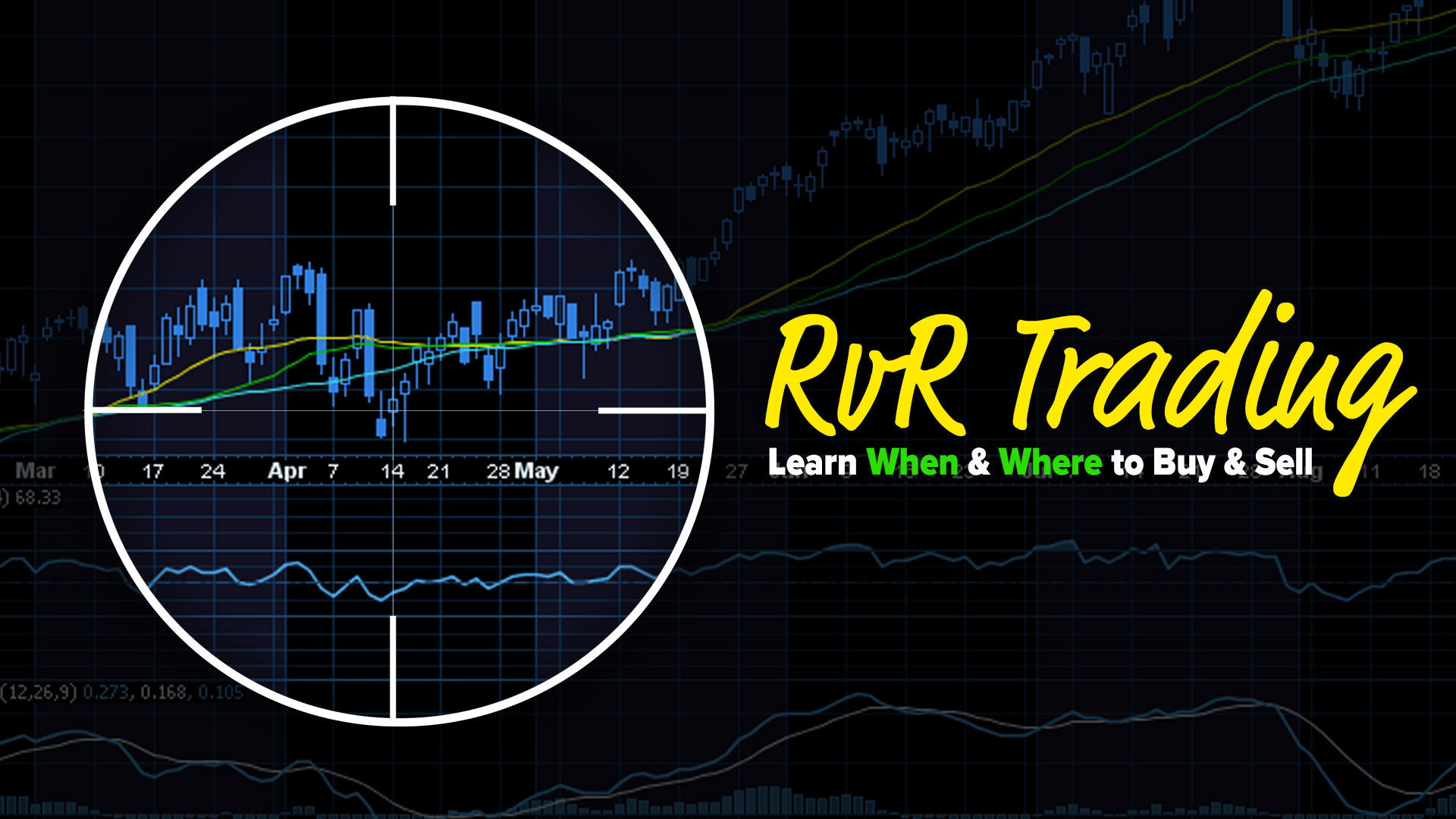 Claytrader – Risk vs Reward Trading