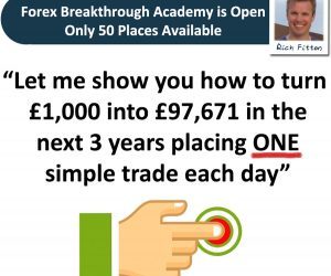 Forex Breakthrough Academy