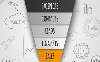 Aaron Fletcher – Marketing Funnels 101 Course