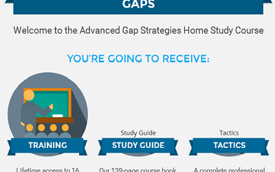 Advanced Gap Strategies Home Study Course