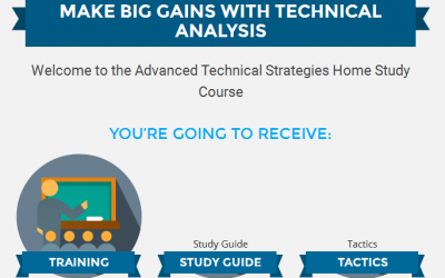 Advanced Scalping Techniques Home Study Course