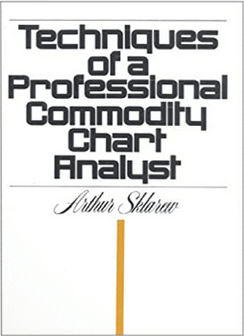 Artur-Sklarew-Techniques-of-a-Professional-Commodity-Chart-Analyst11