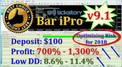 Bar Ipro v9.1 for MT4 11XX