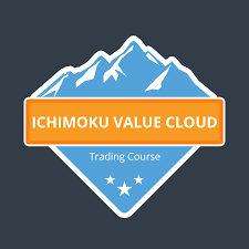 Basecamptrading – Ichimoku Value Cloud Strategy
