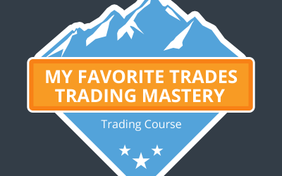 Basecamptrading – My Favorite Trades Trading Mastery