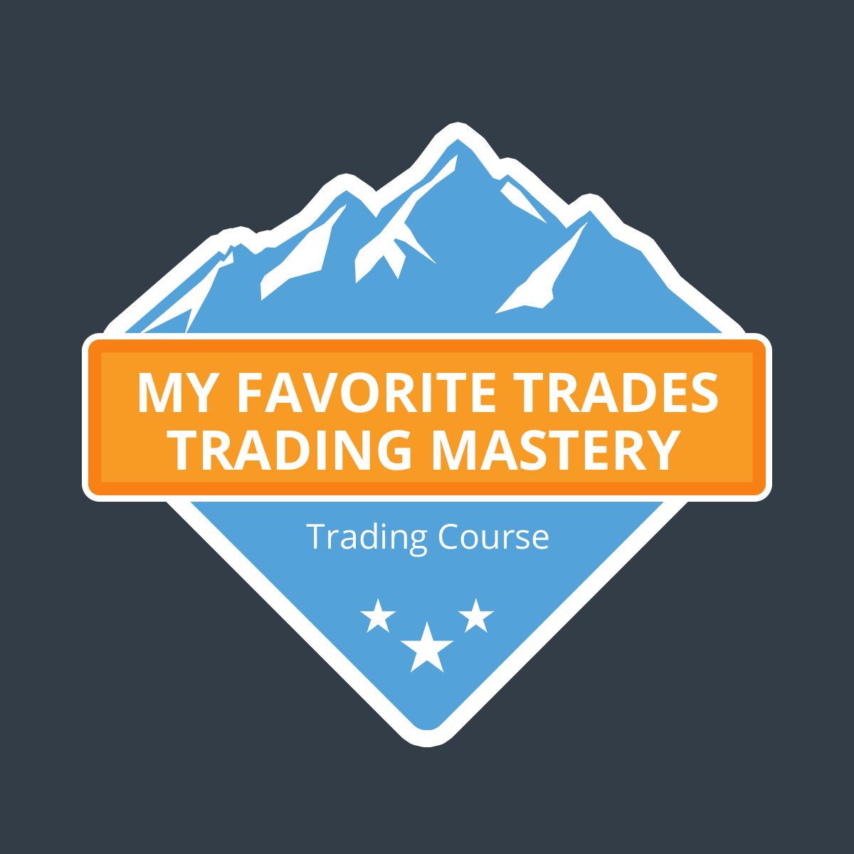 Basecamptrading-My-Favorite-Trades-Trading-Mastery-1