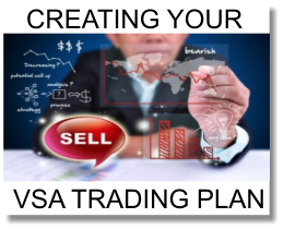 TradeGuide – Creating your VSA Trading Plan