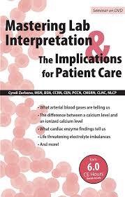 Cyndi Zarbano – Mastering Lab Interpretation & The Implications for Patient Care Download