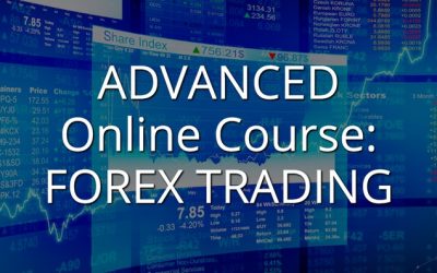 Day trading Lab – Master the art of technical analysis