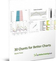 Excel Dashboard Course + Excel Power Query Course + Power Pivot Course