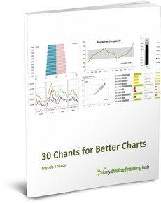 Excel Dashboard Course + Excel Power Query Course + Power Pivot Course Download