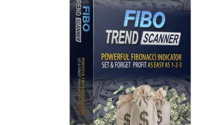 Fibo Trend Scanner