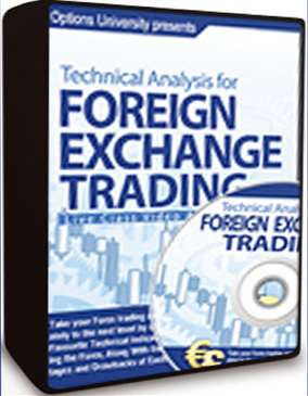 Forex-Options-University-Technical-Analysis-Forex-Trading-20091