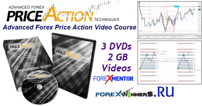 Forexmentor-Advanced-Forex-Price-Action-Course-1