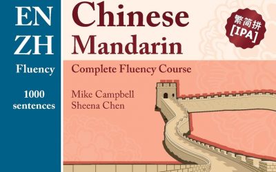 Glossika – Chinese Mandarin Fluency 3