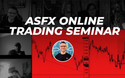 How To Scale Up Your Trading – Online Trading Seminar Replay