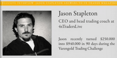 Jason Stapleton – 4xTraderslive – Pro Trader Bootcamp