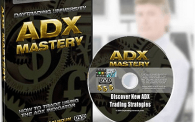 Ken Calhoun – ADX MASTERY for Forex, Stock and Swing Trader