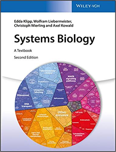 Liebermeister – Wierling & Kowald – Systems Biology Download