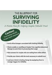 Laura Louis – The Blueprint for Surviving Infidelity Download