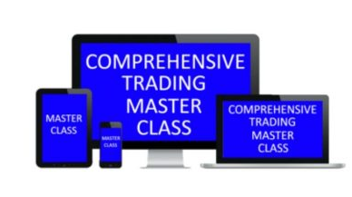 Lazy Emini Trader Master Class