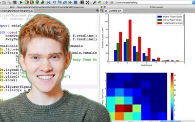 Making Graphs in Python using Matplotlib for Beginners