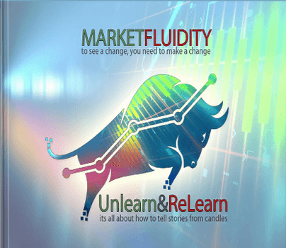 Market-Fluidity11