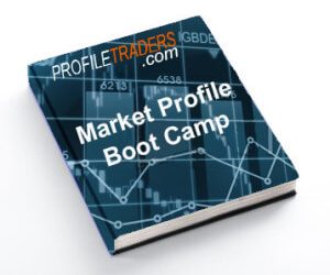 Market Profile TM Trading Application Boot Camp. Day Trading Using Market Profile