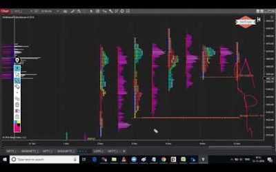 MarketCalls.in – Tradezilla 2.0