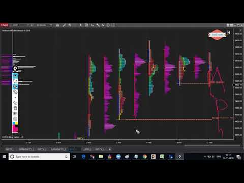 MarketCalls.in-Tradezilla-2.0-1