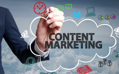 Matt Heinz – Content Marketing That Converts