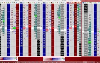 No BS Trading U.S. Markets Webinar (Jan 28 to Feb 8, 2013)