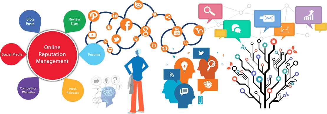 Online-Review-Management-for-Marketing-1