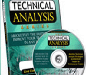 OptionsUniversity – Technical Analysis Course Archives 2008