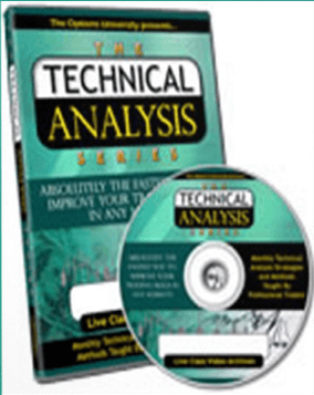 OptionsUniversity-Technical-Analysis-Course-Archives-200811