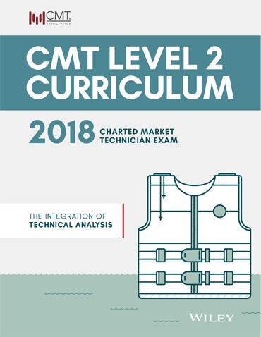 Optuma – CMT Level 2 Prep Course Download