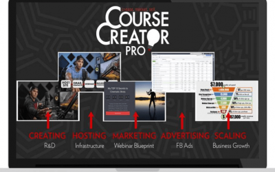 Parker Walbeck – Course Creator Pro 2020