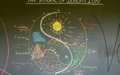 Paul Chek – The Power of Intention