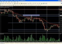 Peter Fader – VSA Trading Video Course