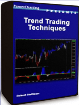 Power-Charting-Trend-Trading-Techniques-Video11