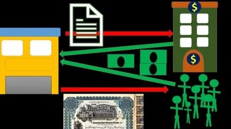 Robert-Bob-Steele-Accounting-Bonds-Payable-Notes-Payable-Liabilities-1-Copy-1